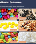 End product performance images showcasing diverse uses of Real Deal Commercial Electric Sugar Coating Machine Heavy Duty Candy Coater Polisher.
