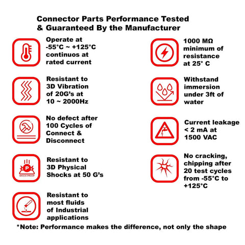 Performance specifications for DT 2-Pin Flange Pigtail Kit With 14AWG Pure Copper GPT Wires Made In USA, OEM Quality Pigtail.