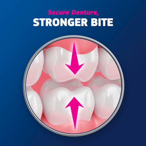 Illustration of secure denture fit with arrows, promoting Denture Adhesive With Scope Mint Fresh Breath, 2.0 Ounce Tubes Pack Of Four.
