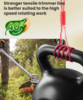 20 Pack Trimmer Spool Line Refill 0.065 Inch Replacement Line For Popular String Trimmers in outdoor use, high durability