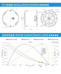 Dual Encoder Built In Drive Servo Manipulator Micro Gear Motor Joint MG4010E V3 RS485 installation drawing and motor curve