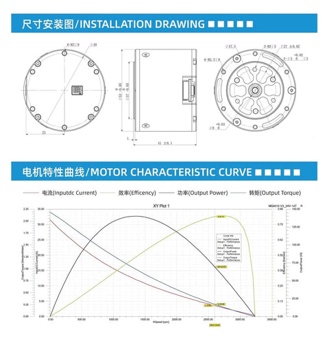 Dual Encoder Built In Drive Servo Manipulator Micro Gear Motor Joint MG4010E V3 RS485 installation drawing and motor curve