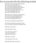 Compatibility list for Pro Grade Water Pump Seals Kit 30mm With Driver Tool For Polaris Snowmobiles Classic IQ Indy Pro RMK Rush Switchback.