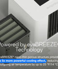 Mini Evaporative Air Cooler For Desk And Camping With Smart App Control Removable Water Tank showing evaBREEZE technology cooling unit.