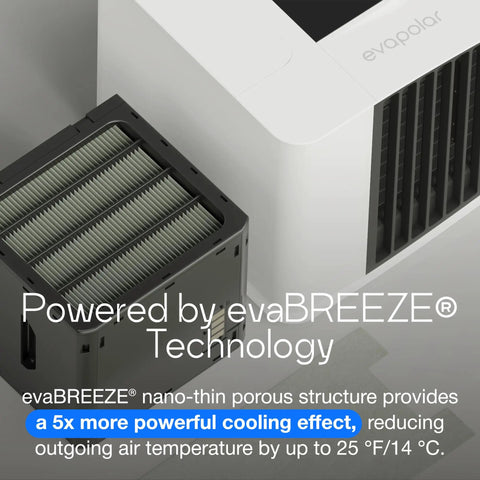 Mini Evaporative Air Cooler For Desk And Camping With Smart App Control Removable Water Tank showing evaBREEZE technology cooling unit.