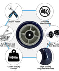 Heavy Duty 6 Inch By 2 Inch Caster Wheels With Polyurethane Tread On Polypropylene Core One Half Inch Axle Bore Double Precision Ball Bearings 1200 Lbs Capacity For Industrial Carts And Dollies Pack Of 100 center wheel and features