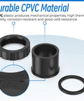 Pump Union Connection Kit for Hayward TriStar NorthStar EcoStar Pumps showing CPVC material components.