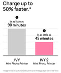 Comparison chart showing Ivy Mini Photo Printer at 90 minutes charge versus Ivy 2 Mini Photo Printer at 45 minutes charge.