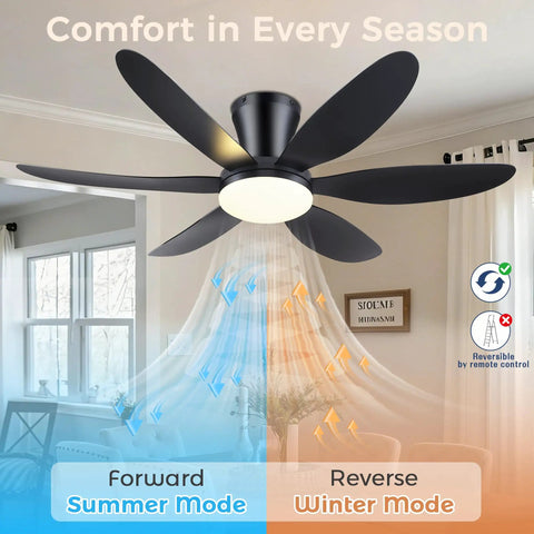 Low Profile 42 Inch Ceiling Fan With Lights And Remote Control Quiet Noiseless Dimmable Flush Mount Black For Bedroom And Small Living Spaces Easy Install showing forward and reverse modes for all seasons.