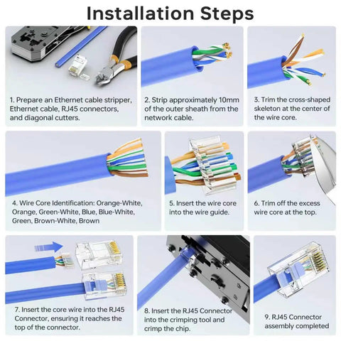 Installation steps for Cat6 RJ45 Modular Plug Connectors With Load Bar Gold Plated 100 Pack UTP 8P8C, showing cable preparation and connection process.