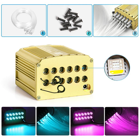 Starlight Headliner Kit 32W Light Engine with fiber optic strands and color options for cars and home ceilings, close-up image.