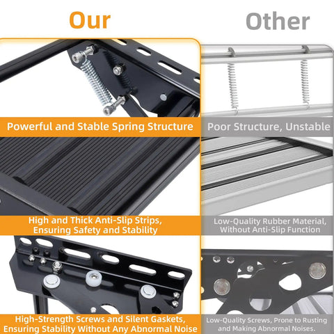 One Step Manual Foldable Step For Campers And Trailers, 1 Step Aluminum Alloy Retractable Stair With Thickened Steel Plate, Non Slip Surface, 440 Lbs Load Capacity, Black, Beefy Built For Campers And Travel Trailers. Black RV step spring and anti-slip plate close-up