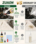 2 Oz Sewing Machine Oil Kit With Precision Applicator, Cleaning Brush, And Cloth For Smooth, Quiet Lubrication That Works Like A Charm In Home Sewing, Craft Rooms, And Studio Spaces, compared with ordinary oil