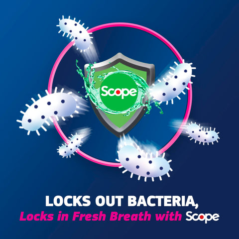 Illustration of Denture Adhesive With Scope Mint Fresh Breath, protecting against bacteria with a shield and mint splash.