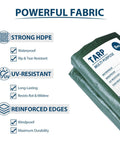 Heavy Duty Waterproof Tarp 10x12 Green For Camping And Outdoors 8 Mil Thick With Reinforced Grommets Windproof And Tear Resistant 8 Mil