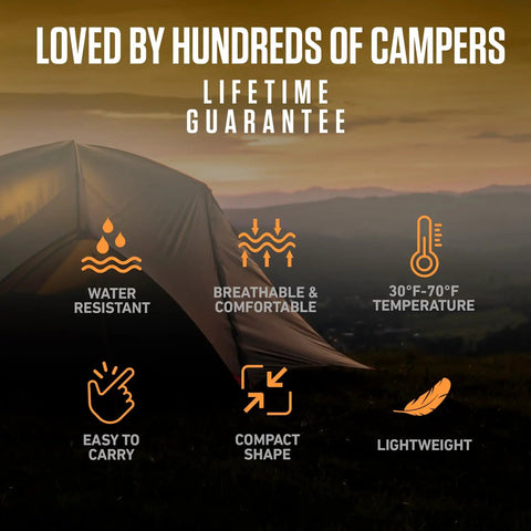 Three Season XXL Backpacking Sleeping Bag For Adults And Kids, Lightweight and Water Resistant, features and benefits graphic