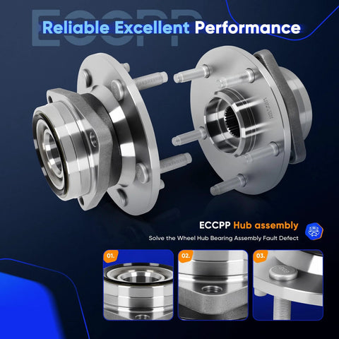 Front Wheel Hub Bearing Set For Dodge Ram 1500 1994 1995 1996 1997 1998 1999 4x4 Without ABS 5-Lug 515006 Pair Replacement Bearings