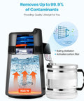Smooth Sippin Water Distiller With Built Tough Stainless Core And Crystal Clear Glass Pot delivers pure water with 900W output.