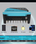 40A MPPT Solar Charge Controller For 12/24V Systems With Adjustable LCD, Timer, And Dual USB Ports, Max Input 100V