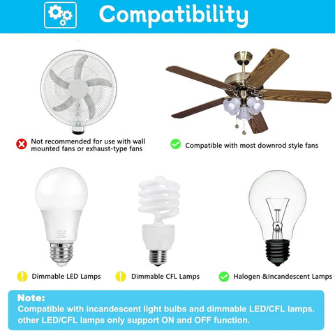 Compatibility guide for Remote Ceiling Fan Control Kit With 3 Speed Settings And Separate Light Dimmer compatibility