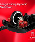 Close-up of Pulsefire Haste 2 Wired Gaming Mouse internals showing long-lasting HyperX switches and cable