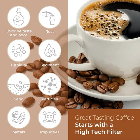 Charcoal Water Filter Replacement Pack For Keurig Coffee Makers 12 Count By Pureline Micromesh Filtration For Keurig 1.0 And 2.0 Helps Improve Taste With Cleaner Fresher Brew Every Time Keeps Coffee Tasting Great