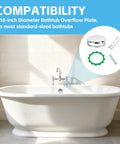 Chrome Plated Bathtub Overflow Drain Cover Kit With Easy Snap On Installation fits most standard tubs, 3.18-inch round plate components.