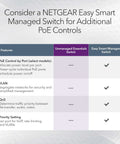 Comparison chart of features between Unmanaged Essentials Switch and Easy Smart Managed Switch for PoE control options.