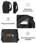 Underseat Travel Backpack for Men 30L Carry On with side and front pocket details, showcasing easy access and anti-theft pockets.
