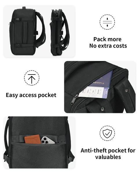 Underseat Travel Backpack for Men 30L Carry On with side and front pocket details, showcasing easy access and anti-theft pockets.