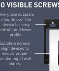 Screwless Wall Plate for Decorator Rocker Outlets 1 Gang White Modern Low Profile No Fuss Snap On Installation Durable