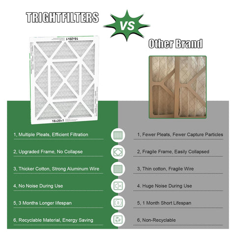 Comparison chart showing 16x20x1 MERV 8 Pleated Air Filter 4 Pack with durable frame against another brand