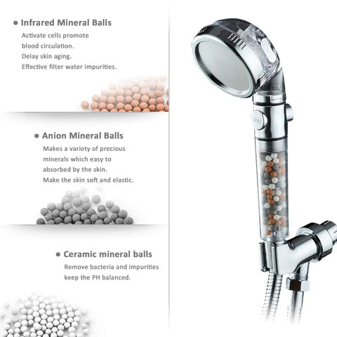 Purifying Shower Head With Beads For Hard Water No More Dry Skin, featuring filtration beads, high-pressure handheld design, and hose.