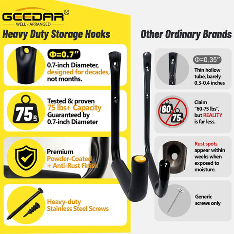 Comparison of heavy duty garage storage hooks wall mounted rack with other brands, featuring black rust-resistant steel hooks.