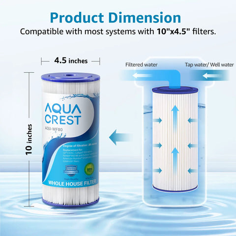 Diagram showing 10x4.5 inch dimensions for Whole House Water Filter Replacement For GE FXHSC GXWH40L GXWH35F American Plumber W50PEHD W10-PR Culligan R50-BBSA 5 Micron 10 By 4.5 Inch High Flow Sediment Filters Pack Of 2.