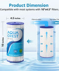 Whole House 5 Micron 10 Inch By 4.5 Inch High Flow Sediment Filter Replacement Pack Of 4 For GE FXHSC GXWH40L GXWH35F