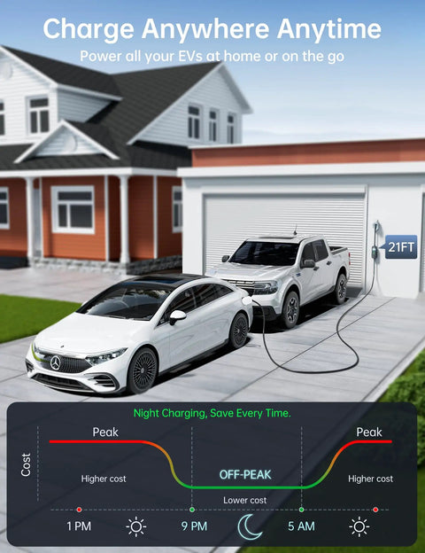 32A Level 2 EV Charger 240V 7.68kW Portable With 21ft Cable Adjustable Current and Delay charging cars in driveway