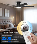 52 Inch Black Ceiling Fan With Lights, Flush Mount Hugger Design, Remote, 6 Speeds, 3CCT Dimmable in bedroom