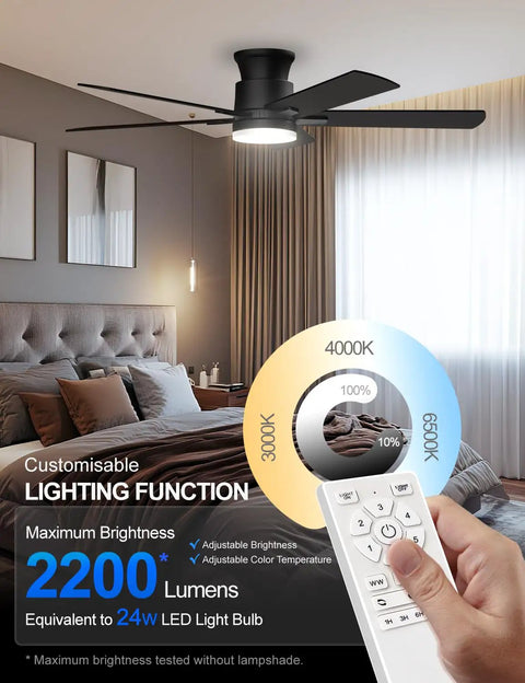 52 Inch Black Ceiling Fan With Lights, Flush Mount Hugger Design, Remote, 6 Speeds, 3CCT Dimmable in bedroom