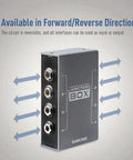 Junction Box for Guitar and Bass Pedals, TRS Stereo Four-Channel Organizer to Tidy Your Pedalboard, showing ports.