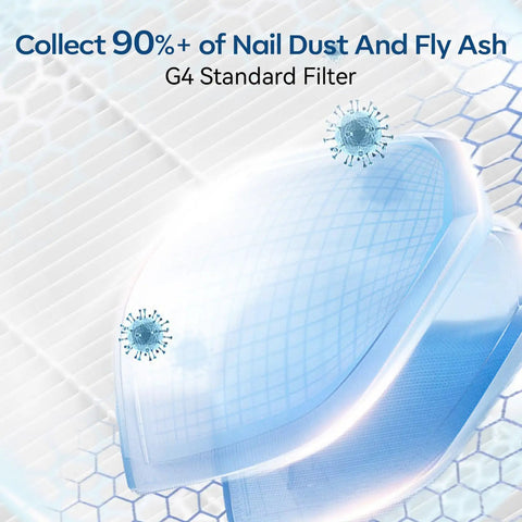 G4 High Efficiency Nail Dust Filter Replacement 2 Pack For Sylvie Plug In And Sylvee Rechargeable Nail Dust Collectors