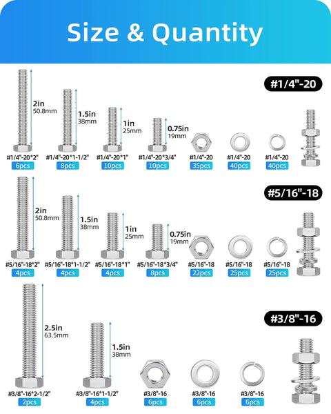 265 Piece Hex Bolt And Nut Assortment Kit Featuring 304 Stainless Steel Fasteners sizes and quantities chart with flat washers.