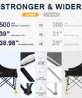 Comparison chart and features of Oversized Camping Chair For Adults With Cup Holder And Side Pocket, Heavy Duty Padded Portable XL Camp Chair.
