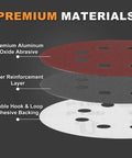5 Inch 8 Hole Hook And Loop Sanding Discs Set with 160 pcs showing material layers like aluminum oxide abrasive