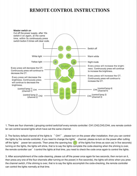 Image showing remote control instructions for dimmable LED flower ceiling light.