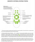 Remote control instructions for LED Dimmable Flower Shape Ceiling Light with Acrylic Petals, showing button functions and layout.