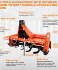 Beastly Three Point Rotary Tiller for Class 1 Tractors, 3.8 Foot Wide, detailed view of attachment features and components