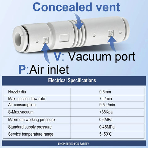 Industrial Grade Heavy Duty Badass Pneumatic Vacuum Ejector Fittings With Six Millimeter Plug And Play Quick Connect Push In Tube Dope Suction Flow Super Tough Pack Of Ten Gray