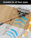 Cordless Vacuum Cleaner 10-In-1 Lightweight Stick With 45-Minute Runtime, Monster Suction cleaning hardwood and carpet