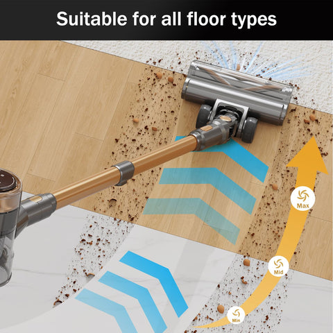 Cordless Vacuum Cleaner 10-In-1 Lightweight Stick With 45-Minute Runtime, Monster Suction cleaning hardwood and carpet